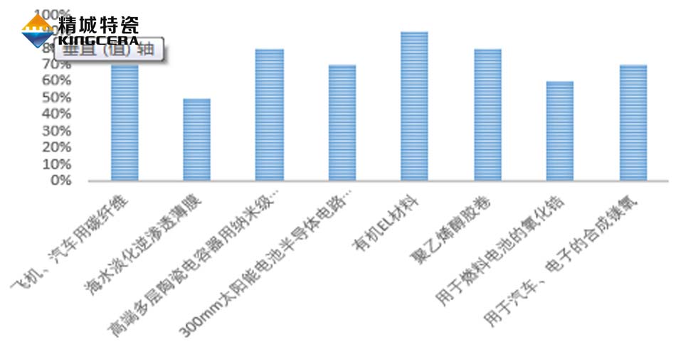 不朽情缘_首页官网入口