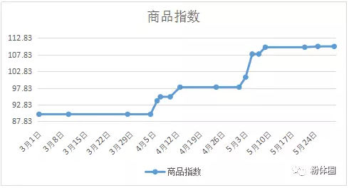 不朽情缘_首页官网入口